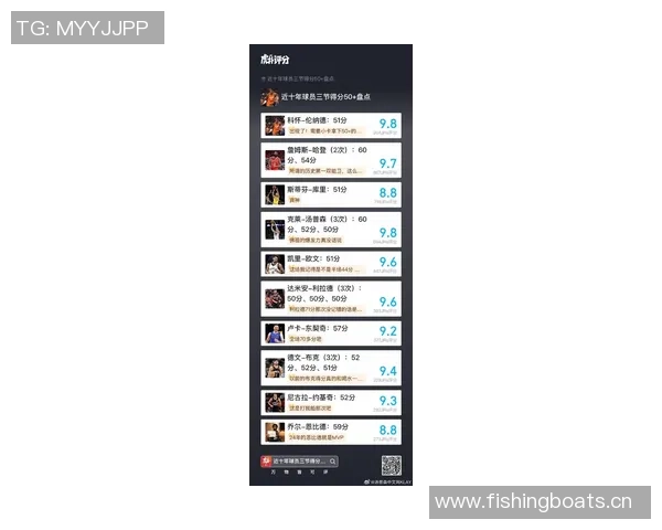 克莱首节替补表现出色创里程碑贡献10分三分命中率高达50