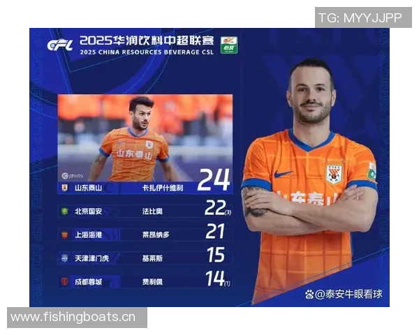 泽卡表达对瓦科的强烈期望希望明年能与其并肩作战